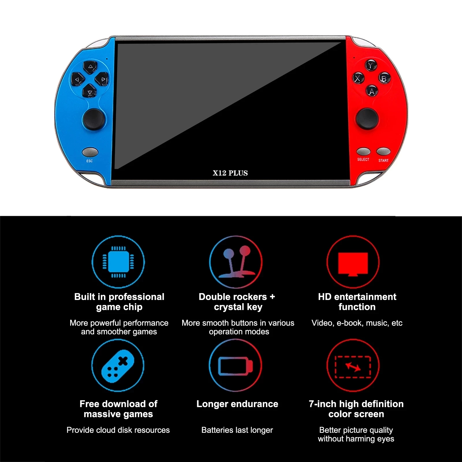 X7/X7 Plus/X12 Plus 4.3 ''/5.1 - Gaming Console G90 บทวิจารณ์และราคา