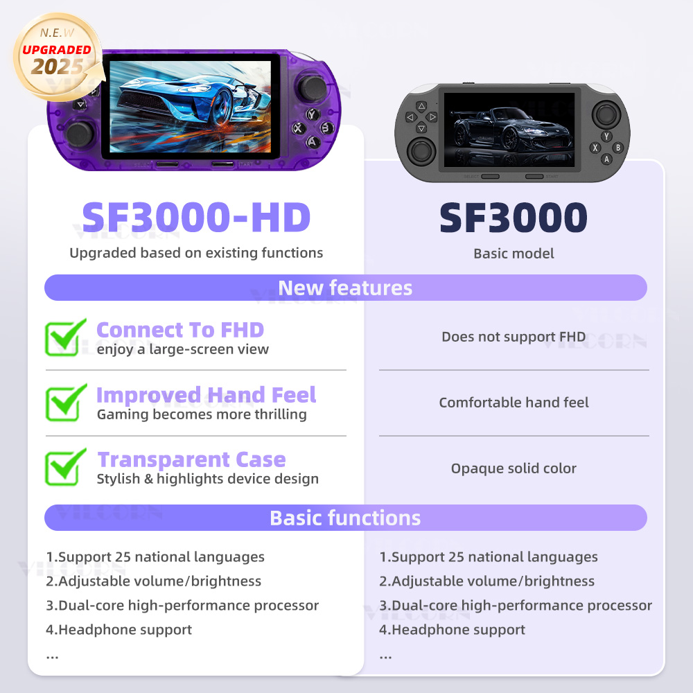 VILCORN SF3000 HD คอนโซลเกมมือ - Gaming Console G90 บทวิจารณ์และราคา